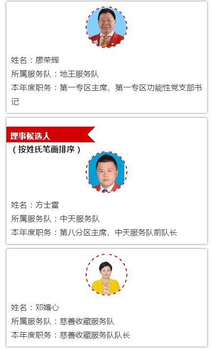 深圳狮子会2019-2020年度理事会、监事会候选人推介