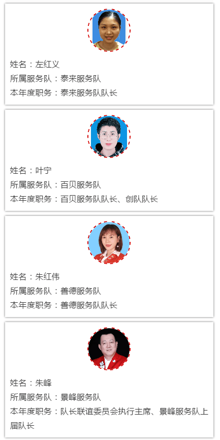 深圳狮子会2019-2020年度理事会、监事会候选人推介