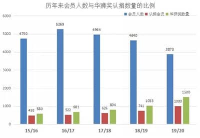 1573179129737907.jpg 微信图片_20191108100611.jpg