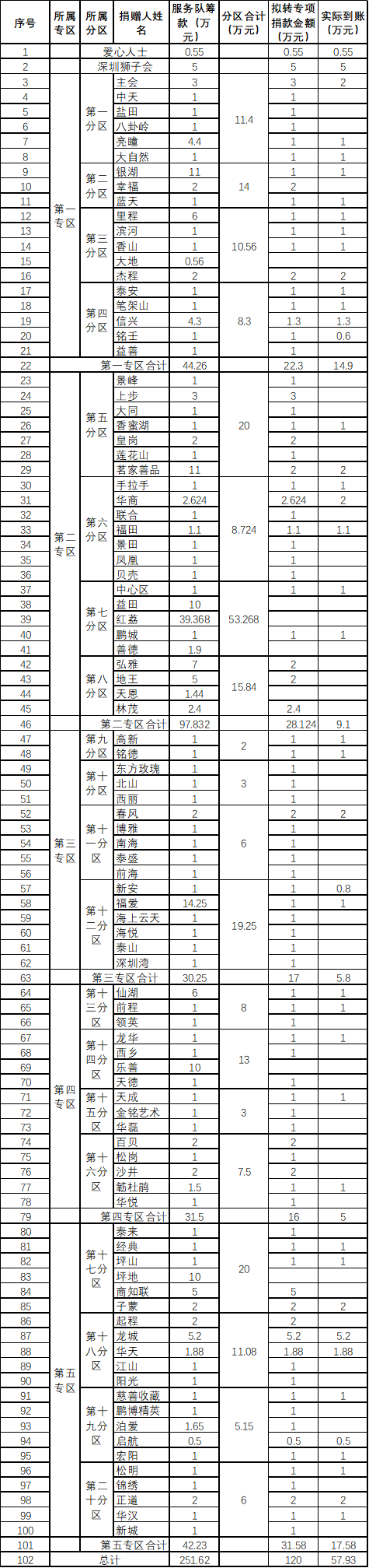 1580660399298461.png 微信图片_20200203001815.png