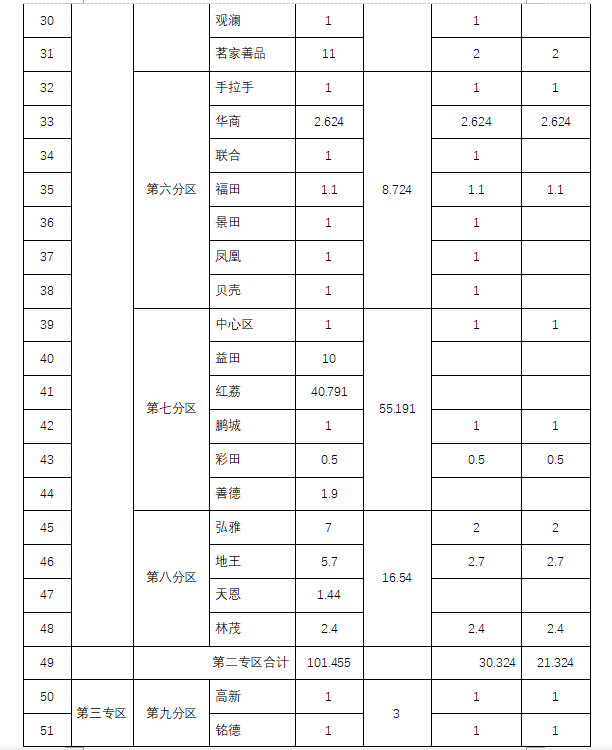 1580912009357970.png 简报5-3.png