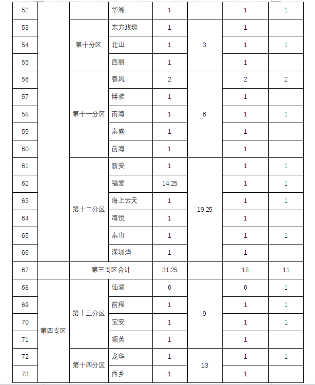 1580912017181946.png 简报5-4.png