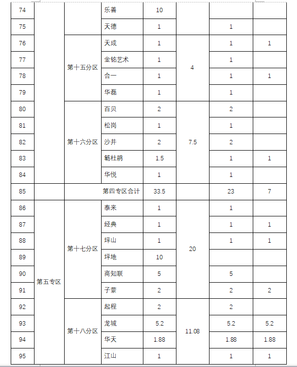 1580912024812126.png 简报5-5.png