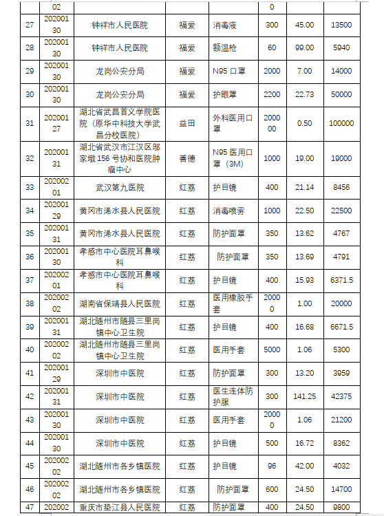 1580912048834690.png 简报5-8.png