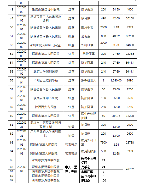 1580912054172696.png 简报5-9.png