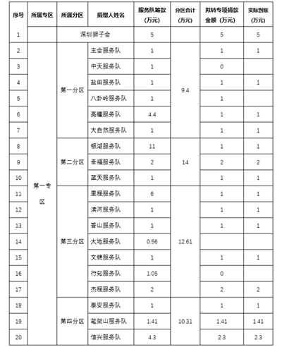 1582376897132750.png 10-1.png