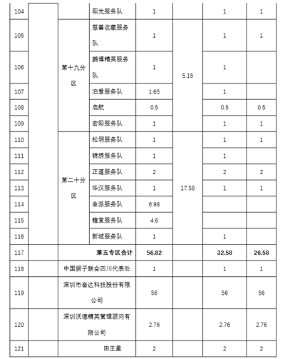 1582376939720314.png 10-6.png