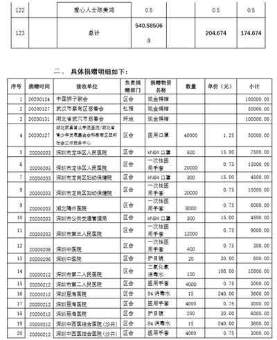 1582376949577557.png 10-7.png