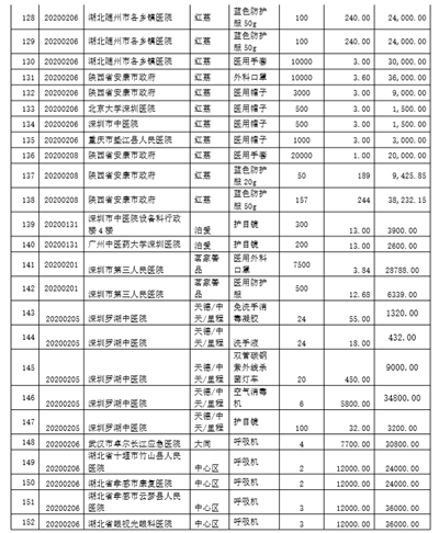 1582376987107945.png 10-12.png