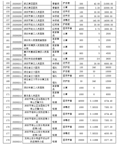 1582376995578593.png 10-13.png