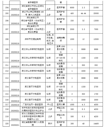 1582377010100139.png 10-15.png