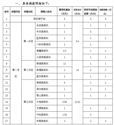 1582632415341853.png 11-1.png