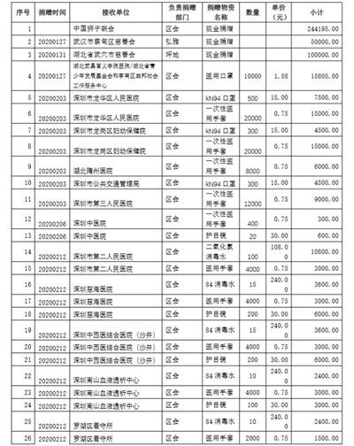 1582632460428389.png 11-7.png