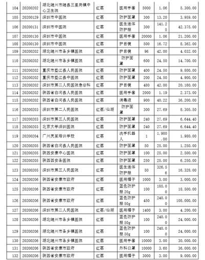 1582632490590344.png 11-11.png