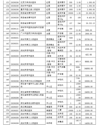 1582632498263403.png 11-12.png