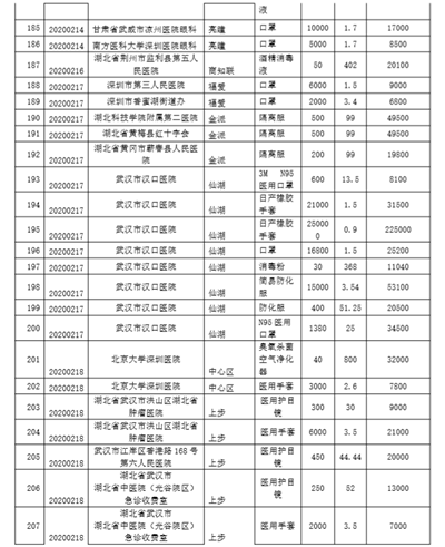 1582632516449556.png 11-14.png