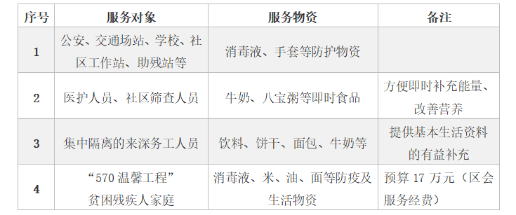 1582639104295751.png 111.png