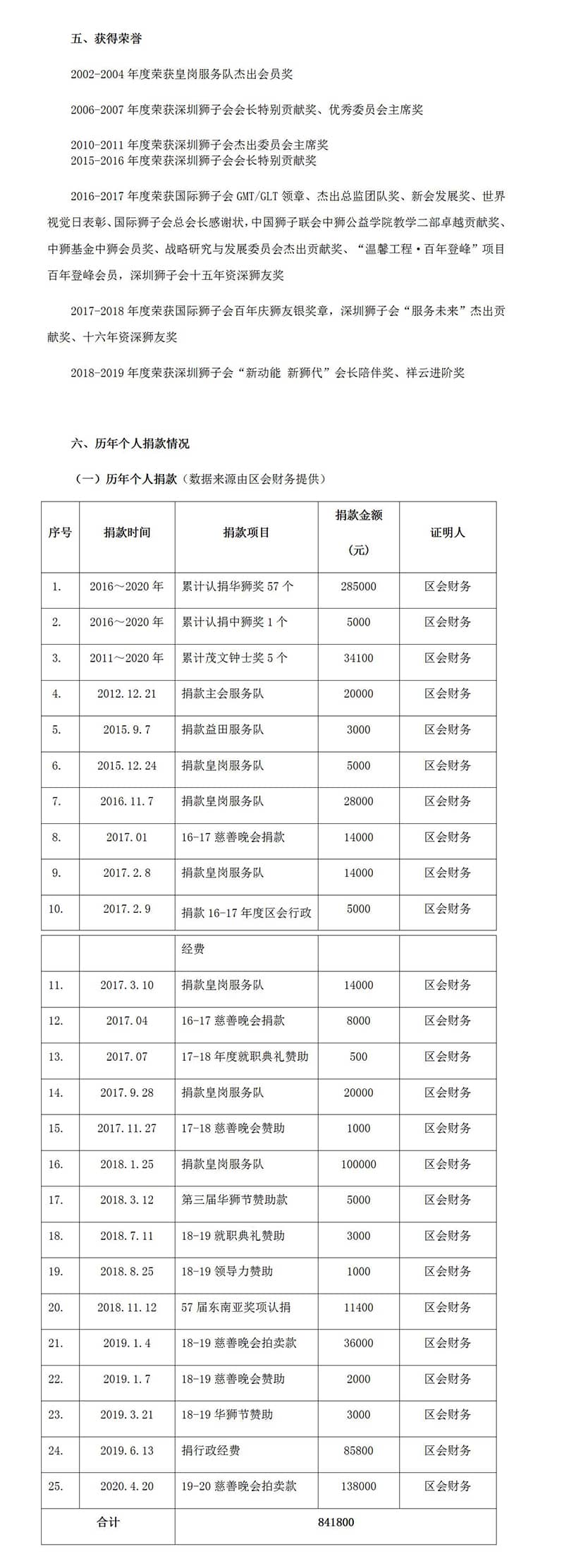 1589875216749130.jpg 2.jpg