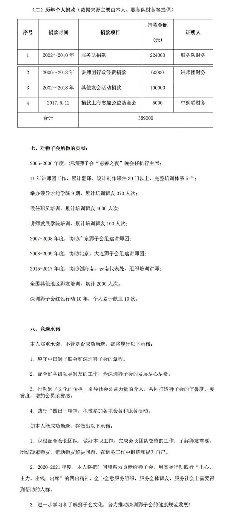 1589875221309673.jpg 3.jpg