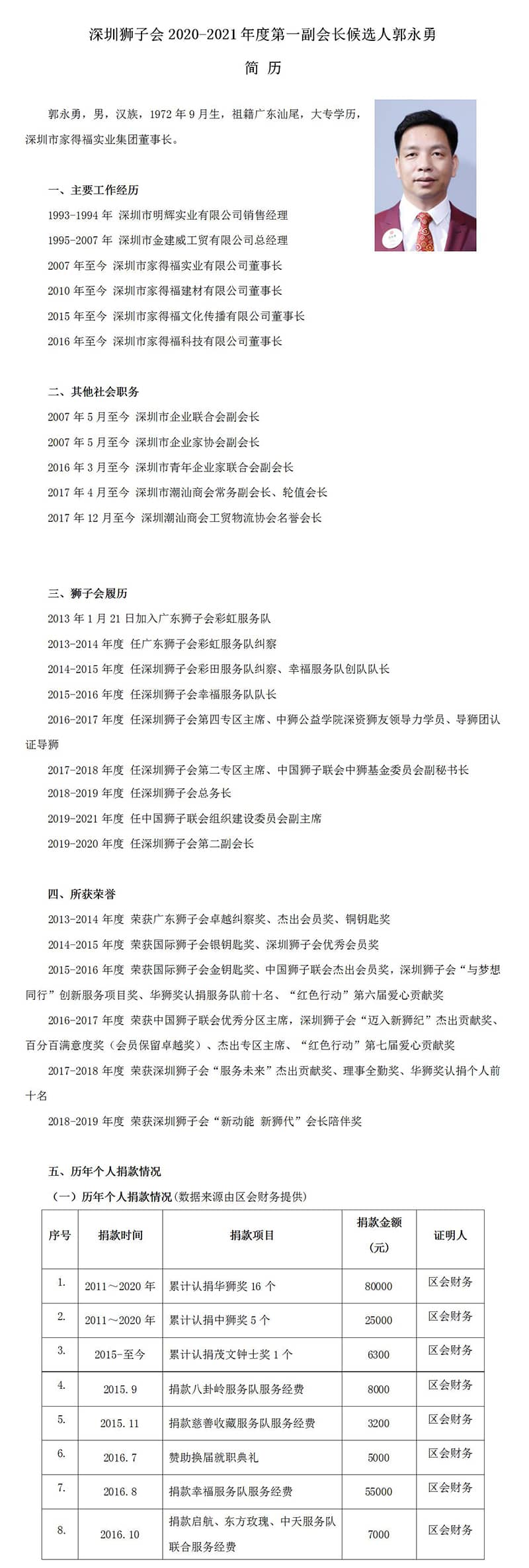 1589875399585846.jpg 1.jpg