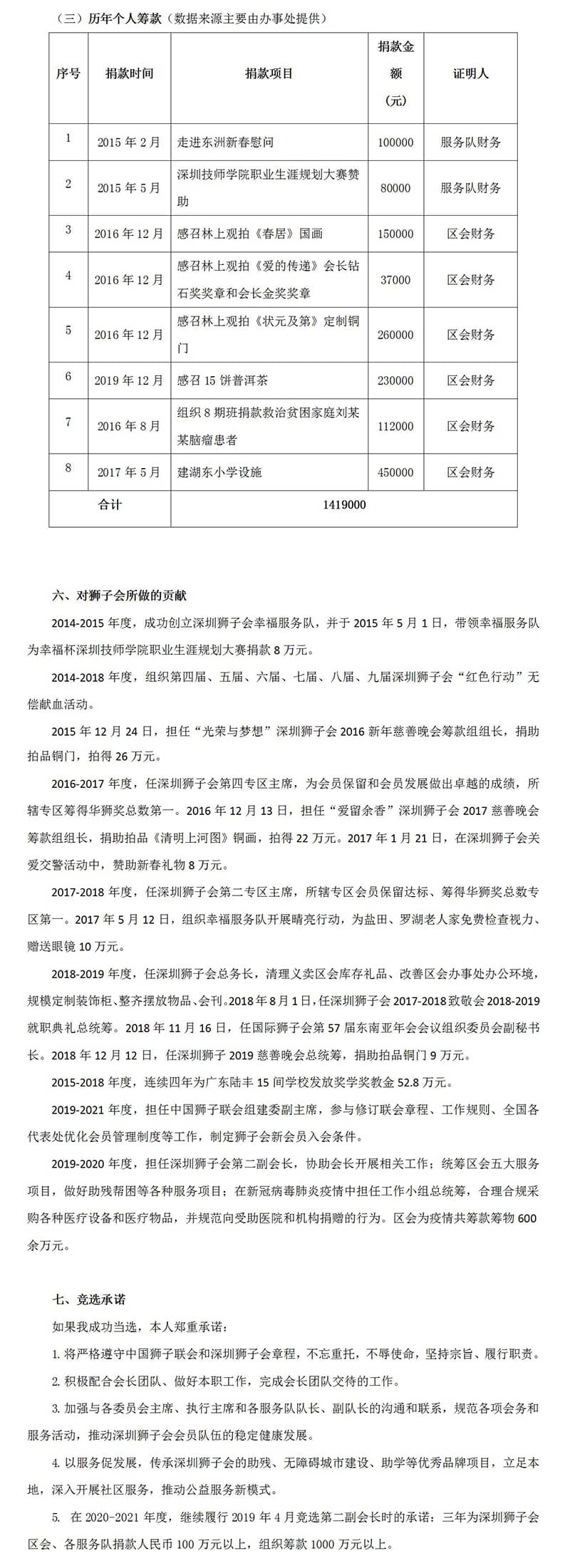 1589875411357025.jpg 3.jpg