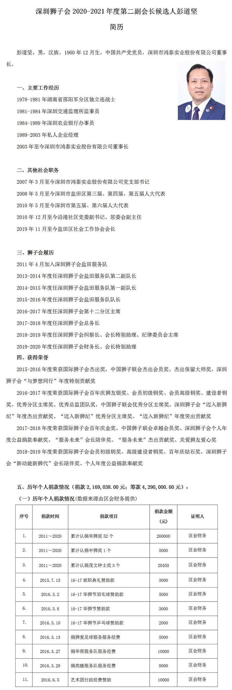 1589875620893756.jpg 1.jpg