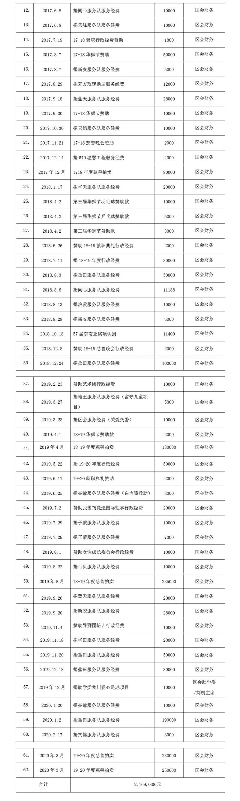 1589875626745159.jpg 2.jpg