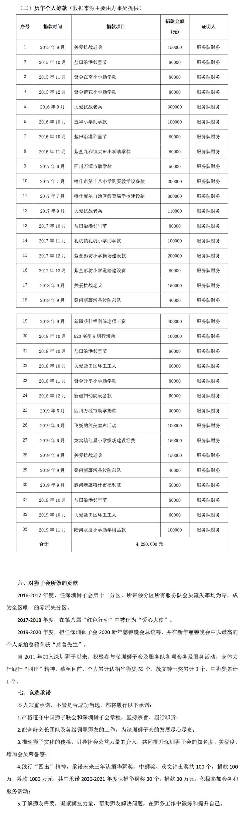 1589875634400858.jpg 3.jpg