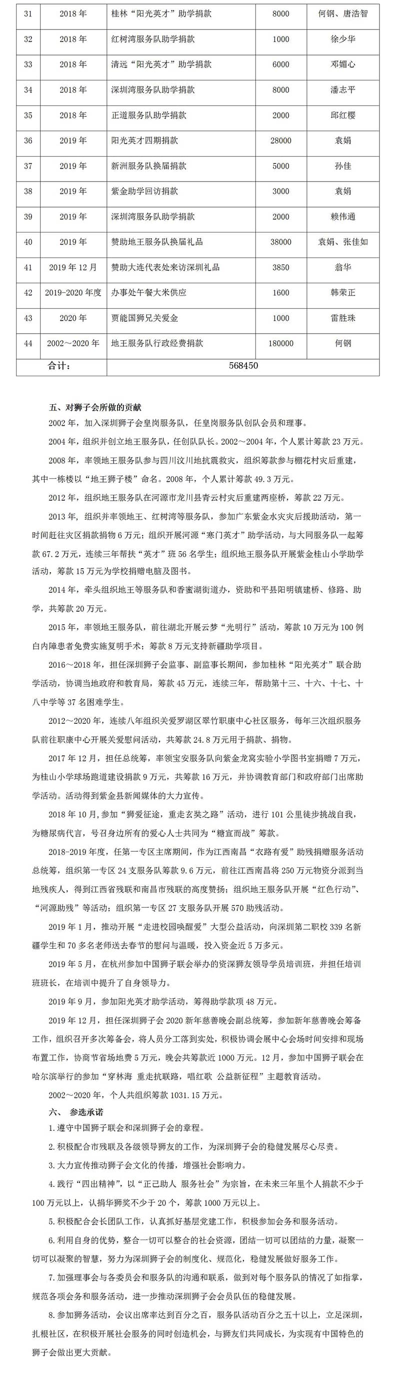 1589875780175428.jpg 3.jpg