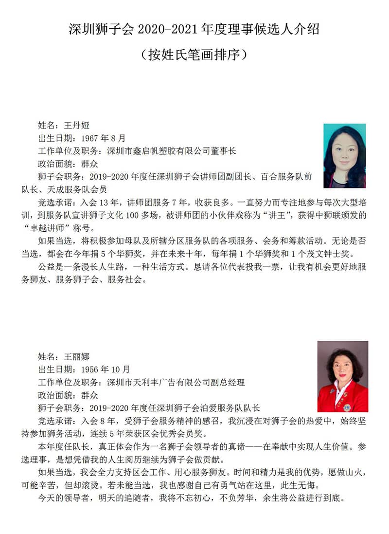 1589875809631505.jpg 21.深圳狮子会2020-2021年度理事候选人介绍_01.jpg