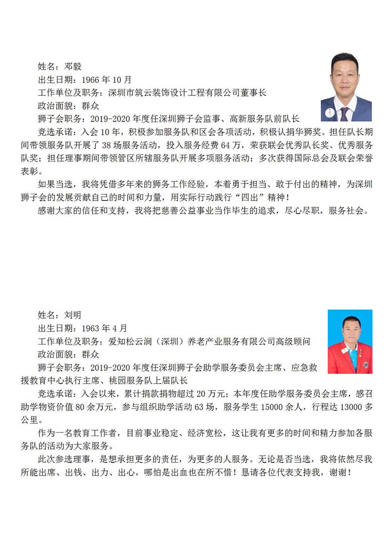 1589875826801865.jpg 21.深圳狮子会2020-2021年度理事候选人介绍_04.jpg
