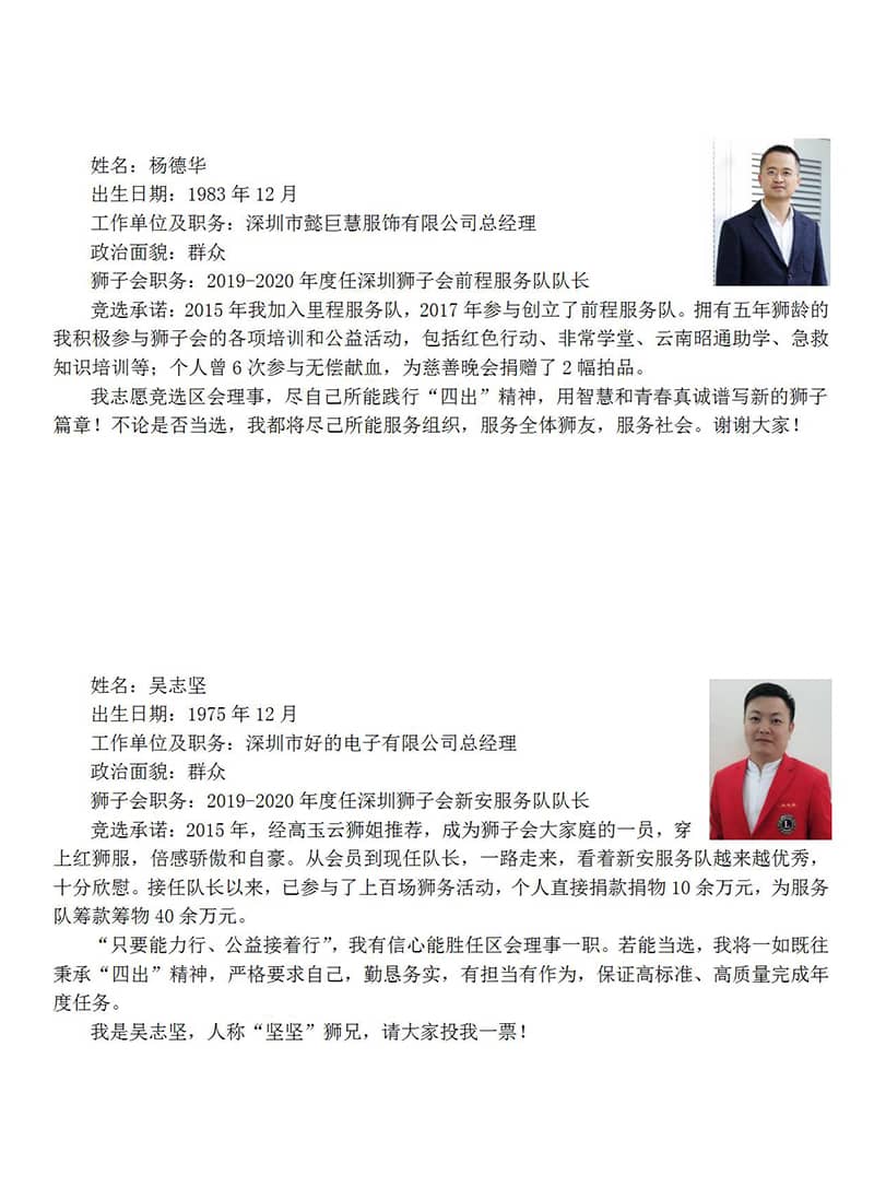 1589875847967725.jpg 21.深圳狮子会2020-2021年度理事候选人介绍_08.jpg