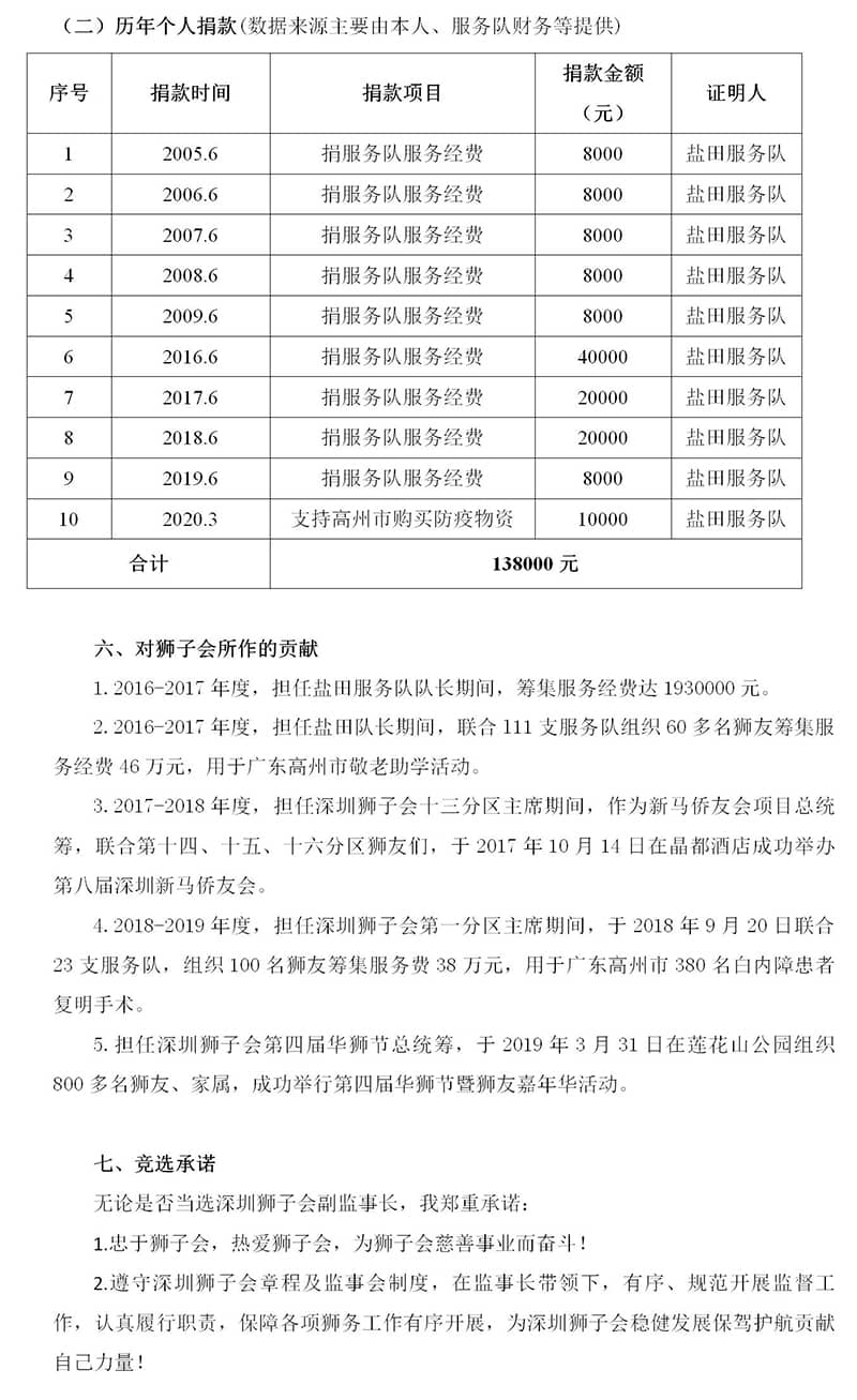 1589877091352111.jpg 3.jpg