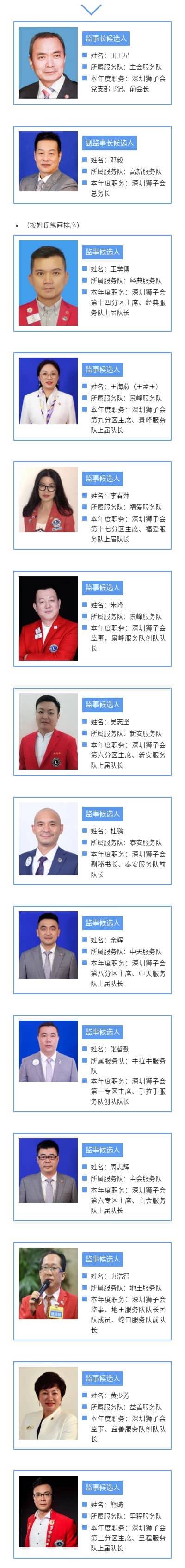 1621560957747127.jpg 监事.jpg