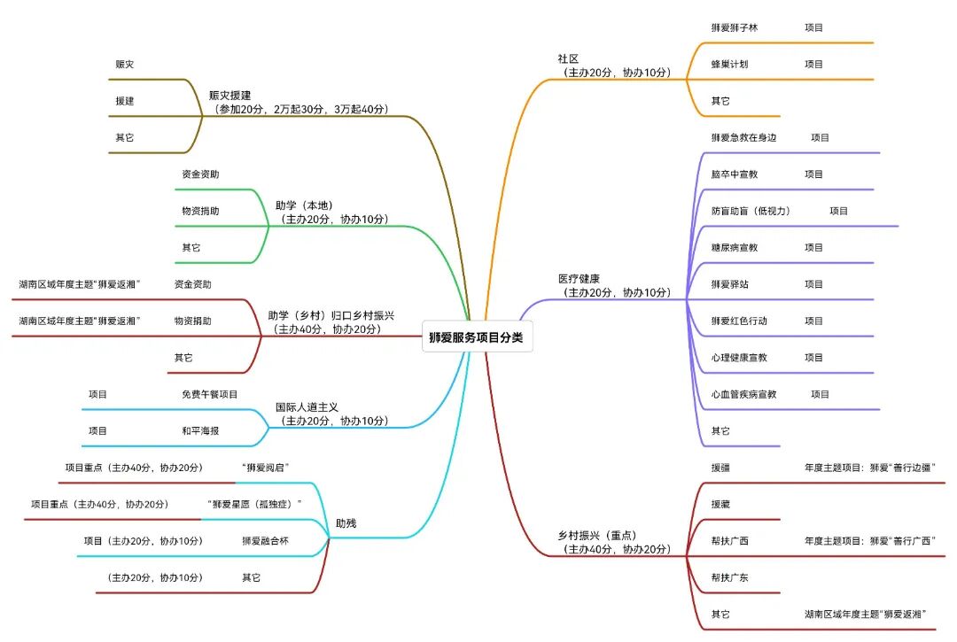 2.1黄桂梅.jpg